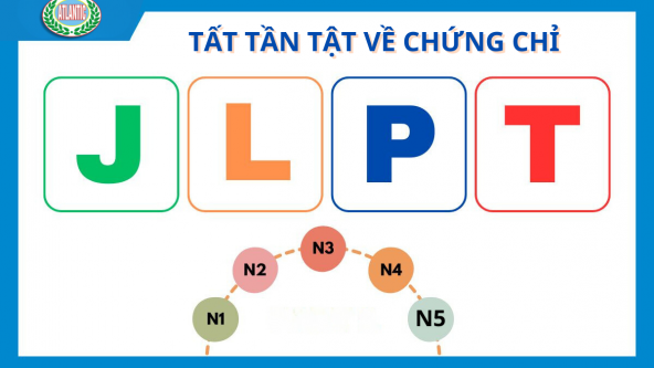 CHỨNG CHỈ JLPT LÀ GÌ? TẤT TẦN TẬT VỀ CHỨNG CHỈ JLPT