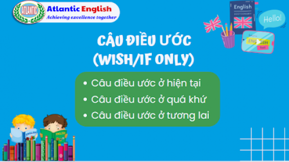 CÂU ĐIỀU ƯỚC TRONG TIẾNG ANH CÁCH DÙNG VÀ BÀI TẬP