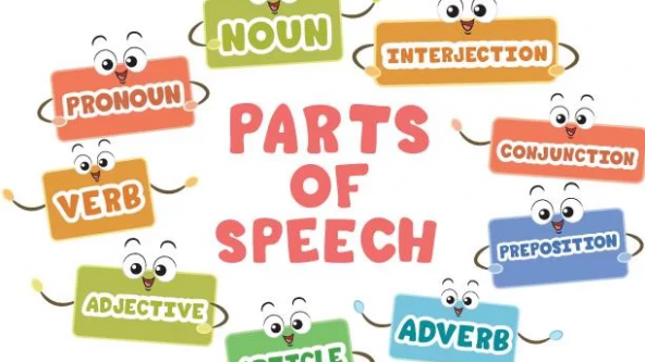 Từ loại trong câu trong tiếng Anh (PART OF SPEECH) có bài tập luyện tập