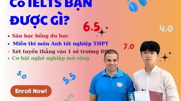 CẤU TRÚC ĐỀ THI IELTS